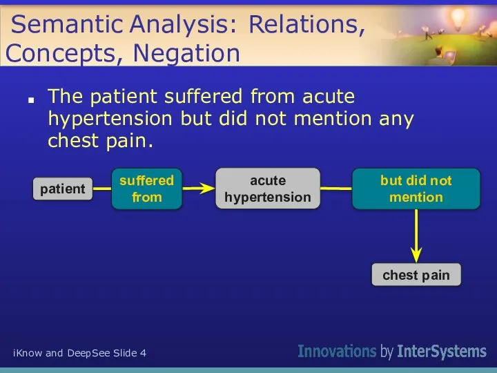 Semantic Analysis: Relations, Concepts, Negation patient suffered from acute hypertension chest pain