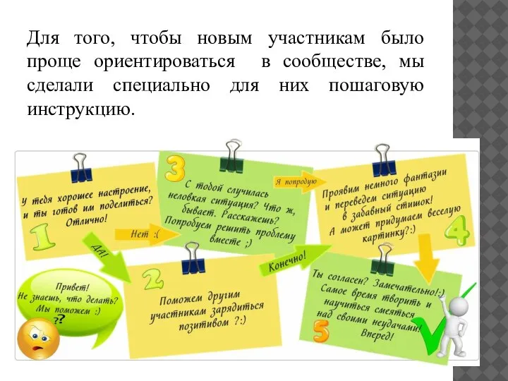 Для того, чтобы новым участникам было проще ориентироваться в сообществе, мы сделали