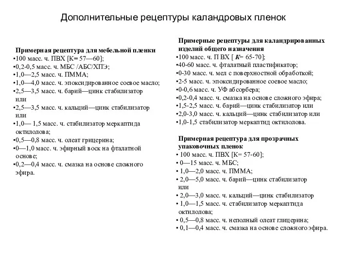 Примерные рецептуры для каландрированных изделий общего назначения 100 масс. ч. П ВХ