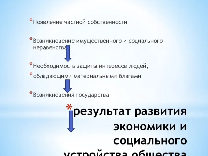 результат развития экономики и социального устройства общества Появление частной собственности Возникновение имущественного