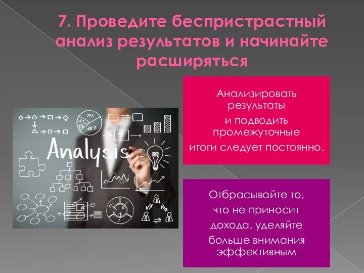 7. Проведите беспристрастный анализ результатов и начинайте расширяться