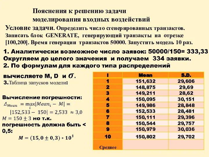 Пояснения к решению задачи моделирования входных воздействий Условие задачи. Определить число сгенерированных