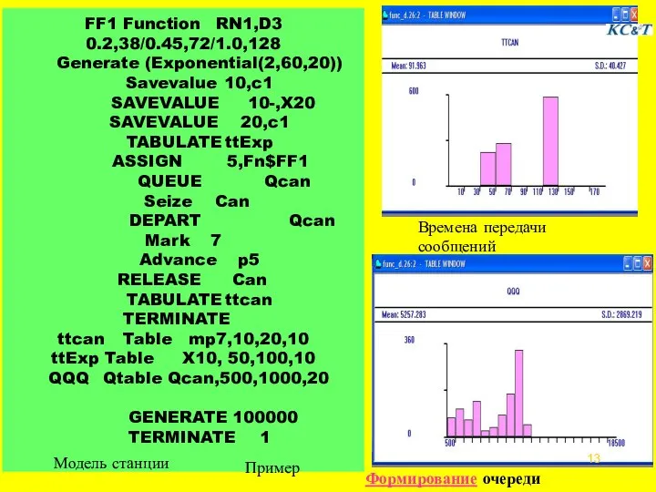 FF1 Function RN1,D3 0.2,38/0.45,72/1.0,128 Generate (Exponential(2,60,20)) Savevalue 10,c1 SAVEVALUE 10-,X20 SAVEVALUE 20,c1