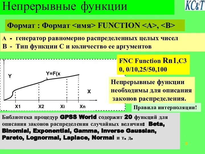 Непрерывные функции Формат : Формат FUNCTION , A - генератор равномерно распределенных