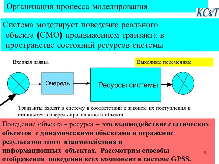 Организация процесса моделирования Система моделирует поведение реального объекта (СМО) продвижением транзакта в