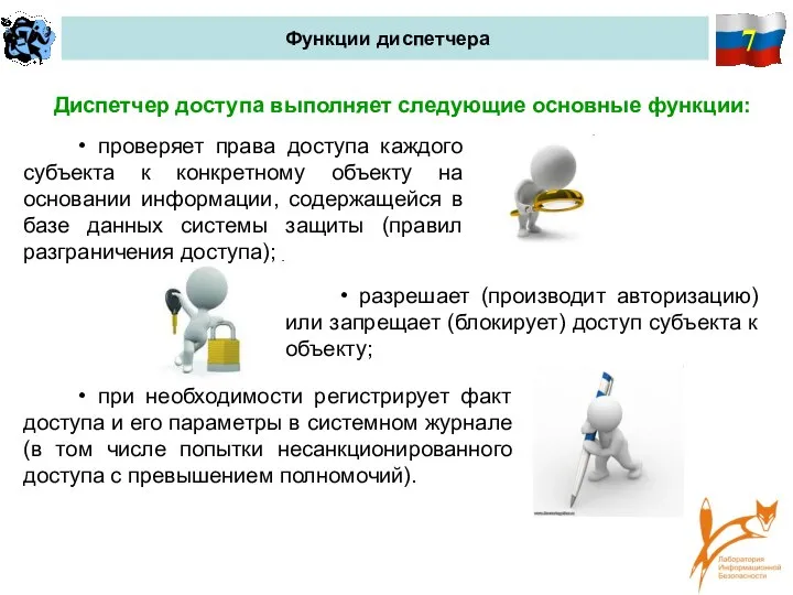 7 Функции диспетчера Диспетчер доступа выполняет следующие основные функции: • при необходимости