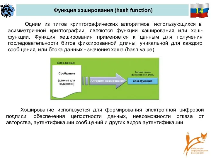 14 Функция хэширования (hash function) Одним из типов криптографических алгоритмов, использующихся в