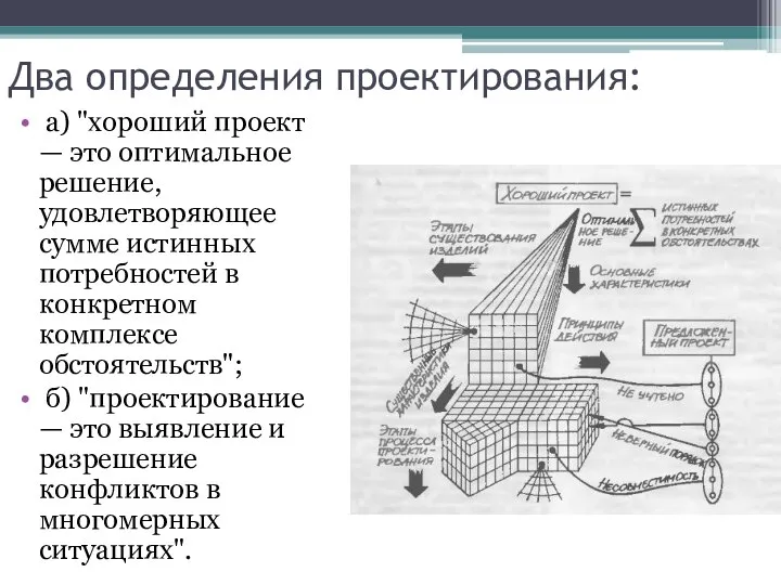 Два определения проектирования: а) "хороший проект — это оптимальное решение, удовлетворяющее сумме