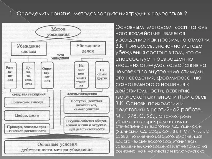 1 - Определить понятия методов воспитания трудных подростков ? Основным методом воспитательного