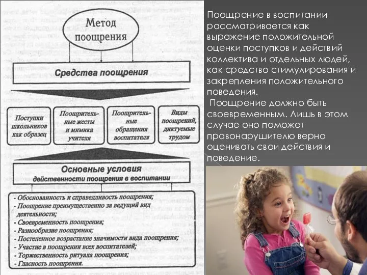 Поощрение в воспитании рассматривается как выражение положительной оценки поступков и действий коллектива