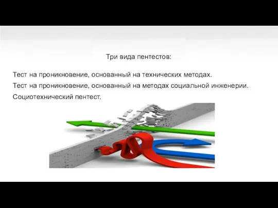 Три вида пентестов: Тест на проникновение, основанный на технических методах. Тест на