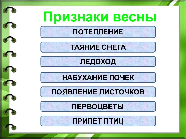 Признаки весны ПОТЕПЛЕНИЕ ТАЯНИЕ СНЕГА ЛЕДОХОД НАБУХАНИЕ ПОЧЕК ПОЯВЛЕНИЕ ЛИСТОЧКОВ ПЕРВОЦВЕТЫ ПРИЛЕТ ПТИЦ