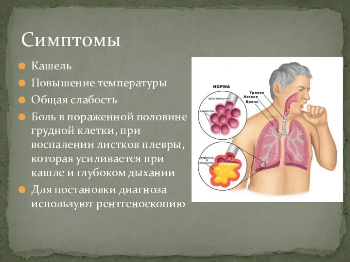 Кашель Повышение температуры Общая слабость Боль в пораженной половине грудной клетки, при