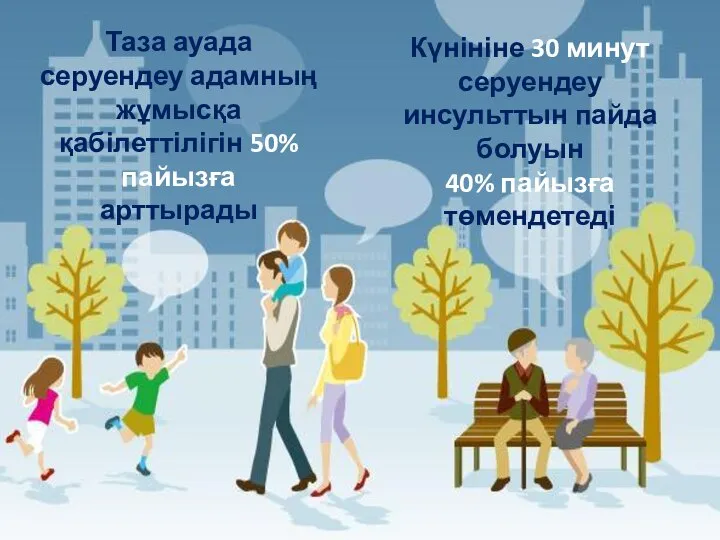 Таза ауада серуендеу адамның жұмысқа қабілеттілігін 50%пайызға арттырады Күнініне 30 минут серуендеу