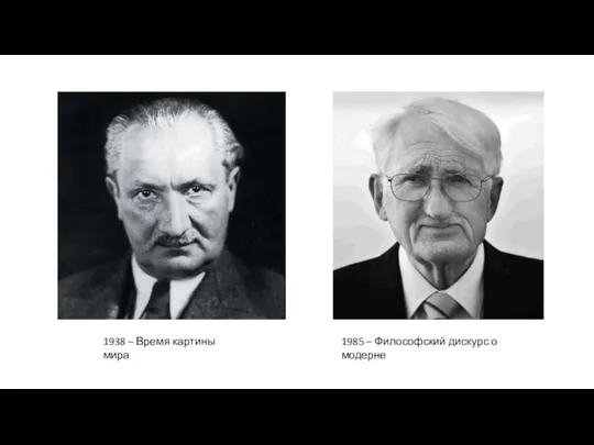 1938 – Время картины мира 1985 – Философский дискурс о модерне