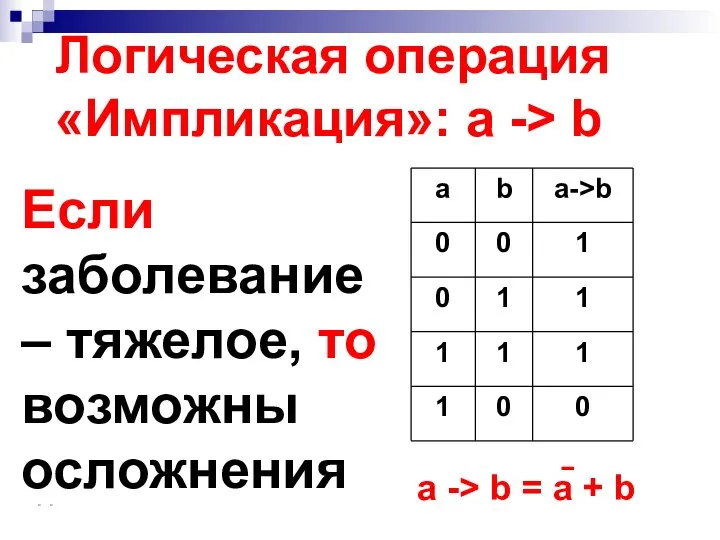 Логическая операция «Импликация»: а -> b a – Посылка b – Следствие