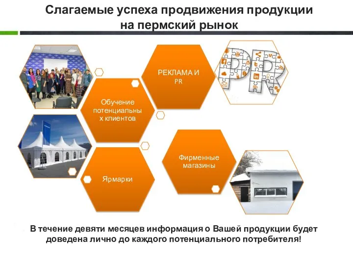 Слагаемые успеха продвижения продукции на пермский рынок В течение девяти месяцев информация