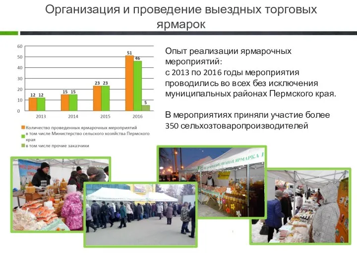 Опыт реализации ярмарочных мероприятий: с 2013 по 2016 годы мероприятия проводились во