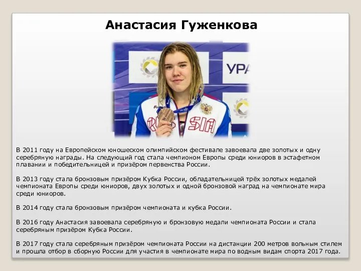 Анастасия Гуженкова В 2011 году на Европейском юношеском олимпийском фестивале завоевала две