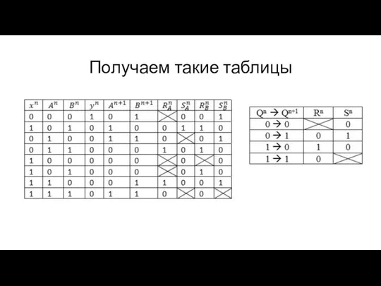 Получаем такие таблицы