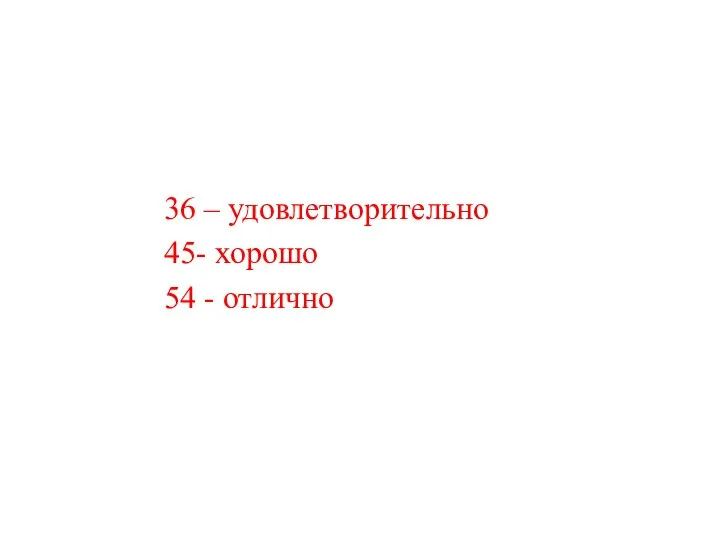 36 – удовлетворительно 45- хорошо 54 - отлично