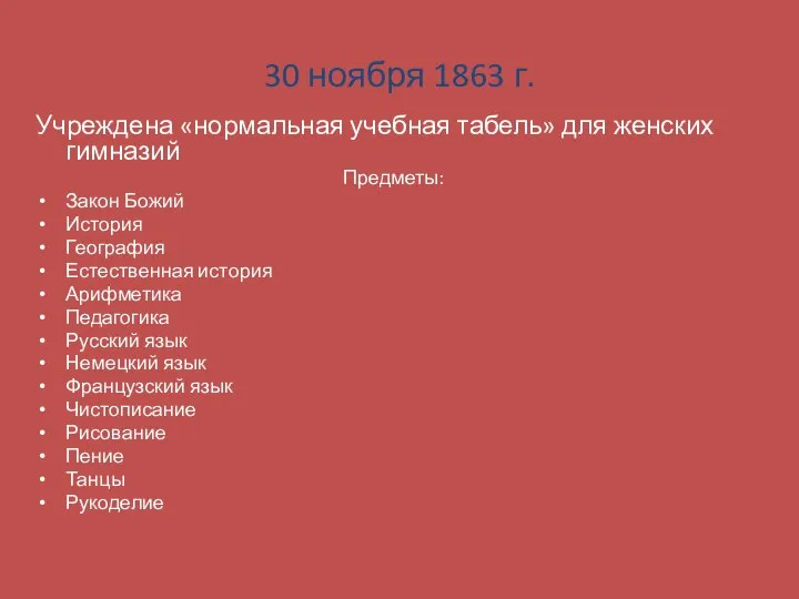 30 ноября 1863 г. Учреждена «нормальная учебная табель» для женских гимназий Предметы: