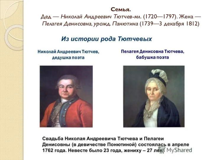 Семья. Дед — Николай Андреевич Тютчев-мл. (1720—1797). Жена — Пелагея Денисовна, урожд. Панютина (1739—3 декабря 1812)