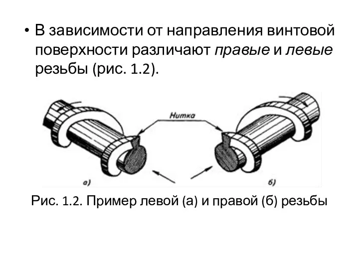 В зависимости от направления винтовой поверхности различают правые и левые резьбы (рис.