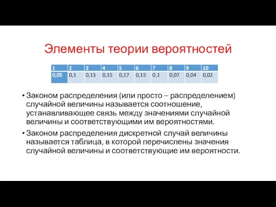 Элементы теории вероятностей Законом распределения (или просто – распределением) случайной величины называется