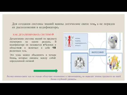 Для создания системы знаний важны логические связи тем, а не порядок их