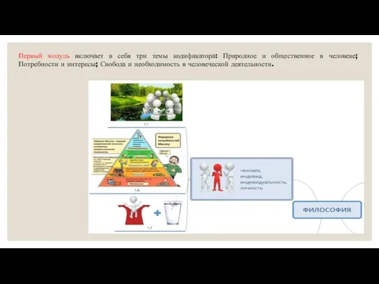 Первый модуль включает в себя три темы кодификатора: Природное и общественное в