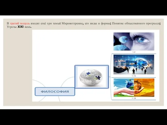 В третий модуль входят ещё три темы: Мировоззрение, его виды и формы;