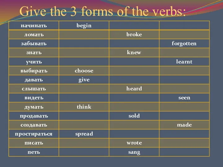 Give the 3 forms of the verbs:
