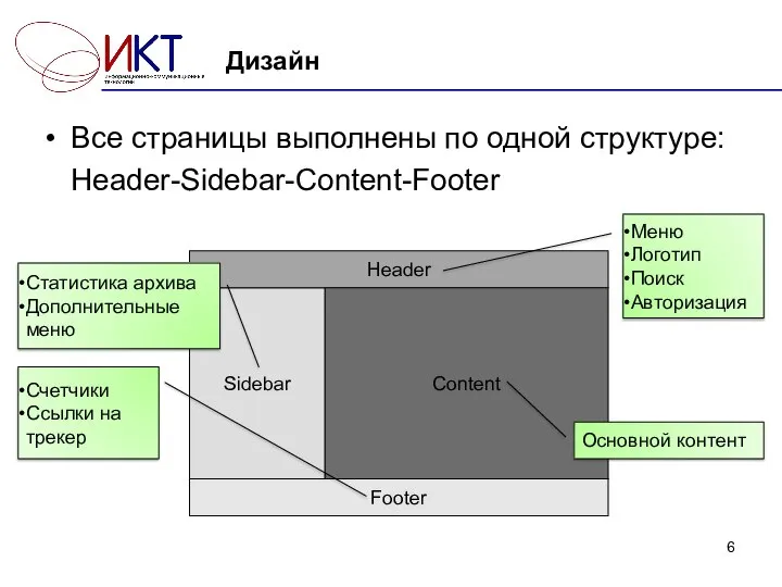 Дизайн Все страницы выполнены по одной структуре: Header-Sidebar-Content-Footer Sidebar Header Footer Content