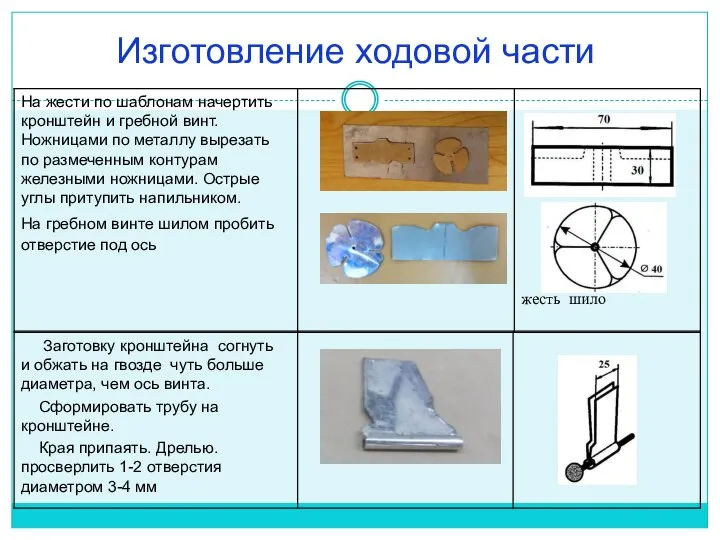 Изготовление ходовой части