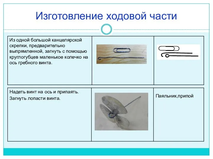 Изготовление ходовой части