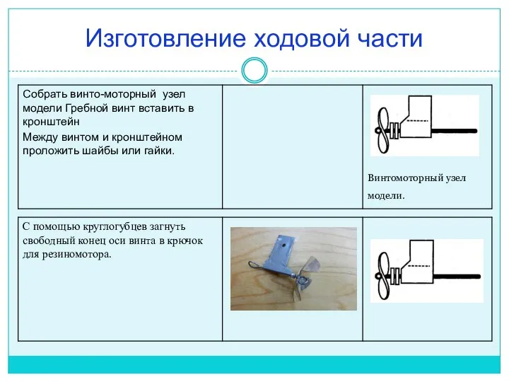 Изготовление ходовой части