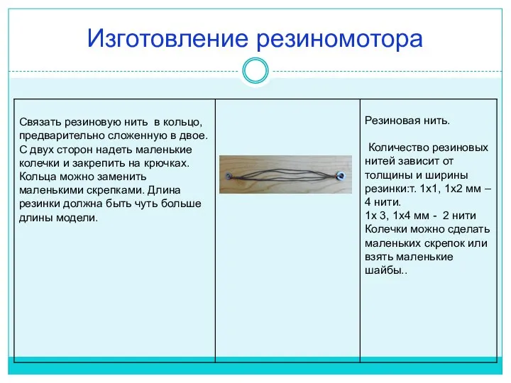 Изготовление резиномотора