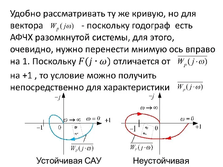 Устойчивая САУ Неустойчивая САУ