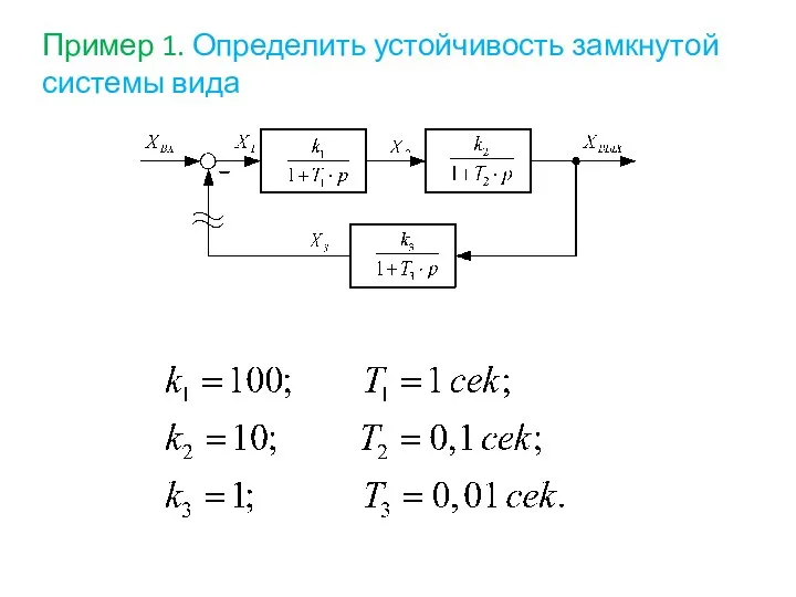 Пример 1. Определить устойчивость замкнутой системы вида