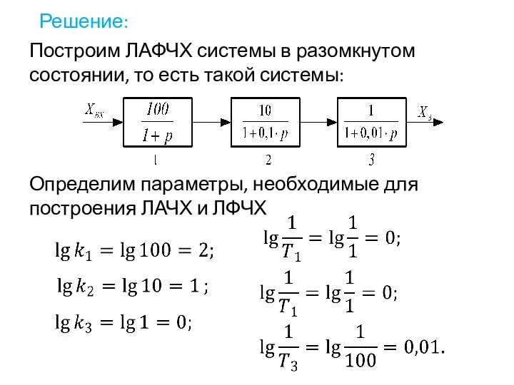 Решение: Построим ЛАФЧХ системы в разомкнутом состоянии, то есть такой системы: Определим