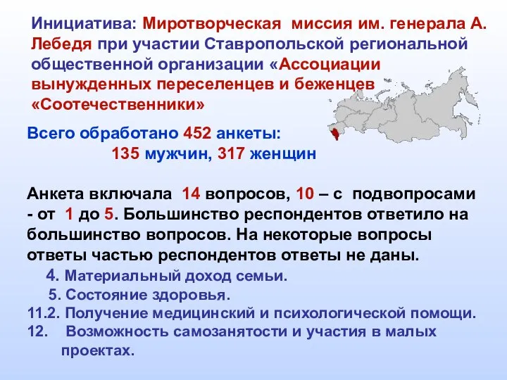 Всего обработано 452 анкеты: 135 мужчин, 317 женщин Анкета включала 14 вопросов,