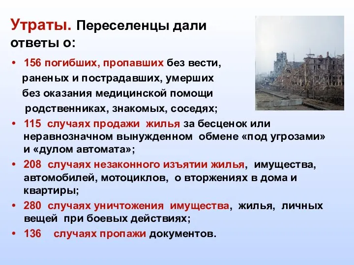 Утраты. Переселенцы дали ответы о: 156 погибших, пропавших без вести, раненых и