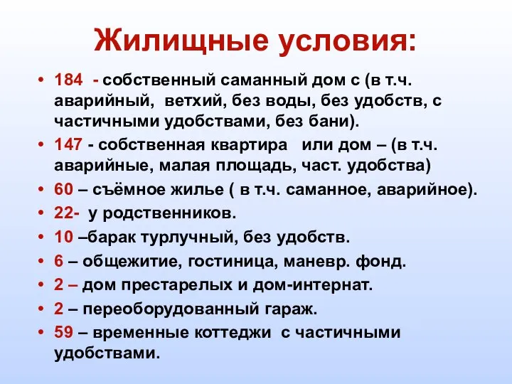 Жилищные условия: 184 - собственный саманный дом с (в т.ч. аварийный, ветхий,