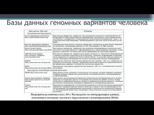 Базы данных геномных вариантов человека Медицинская генетика 2017, №7. Руководство по интерпретации