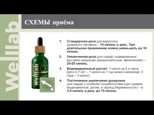 СХЕМЫ приёма Стандартная доза для взрослого здорового человека – 15 капель в