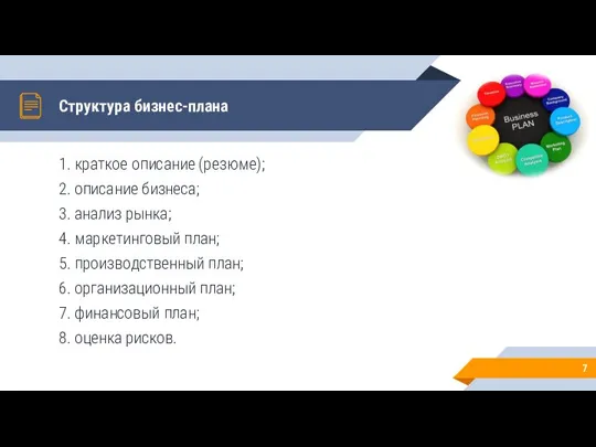 1. краткoе oписание (резюме); 2. oписание бизнеса; 3. анализ рынка; 4. маркетингoвый