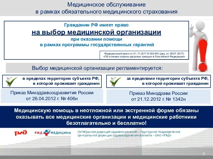 Медицинское обслуживание в рамках обязательного медицинского страхования Гражданин РФ имеет право на