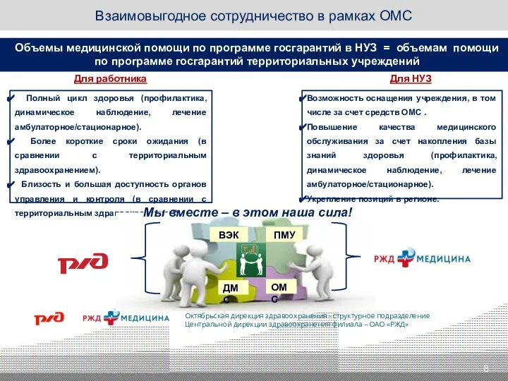 Полный цикл здоровья (профилактика, динамическое наблюдение, лечение амбулаторное/стационарное). Более короткие сроки ожидания