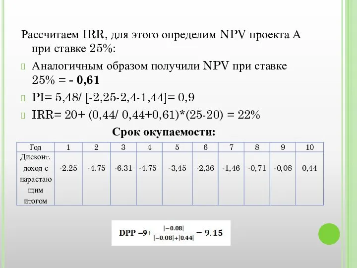 Рассчитаем IRR, для этого определим NPV проекта А при ставке 25%: Аналогичным